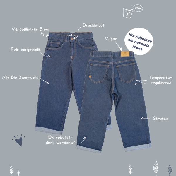 Baggy Jeans